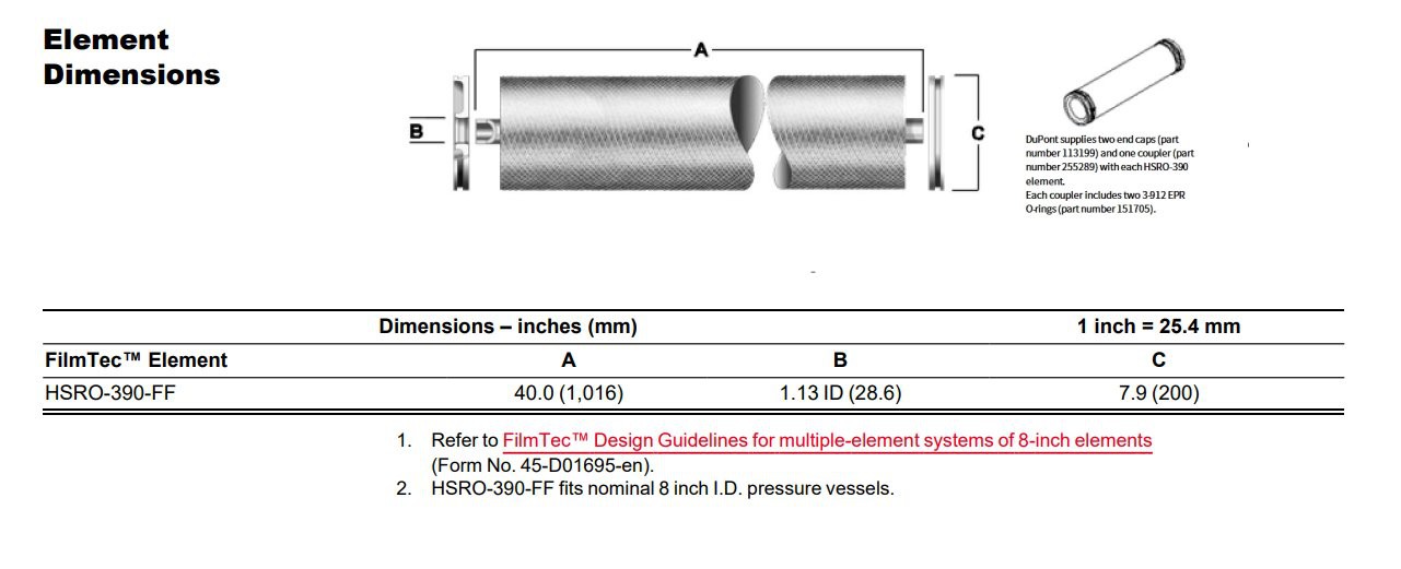 Dow heat sanitable membrane size